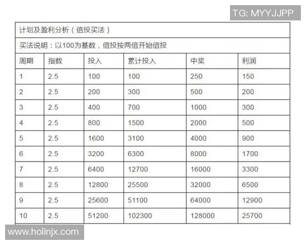 竞彩足球分析技巧全面解析助你提升投注胜率的方法与策略