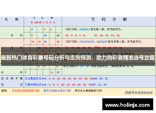 最新热门体育彩票号码分析与走势预测，助力购彩者精准选号攻略