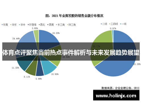 体育点评聚焦当前热点事件解析与未来发展趋势展望