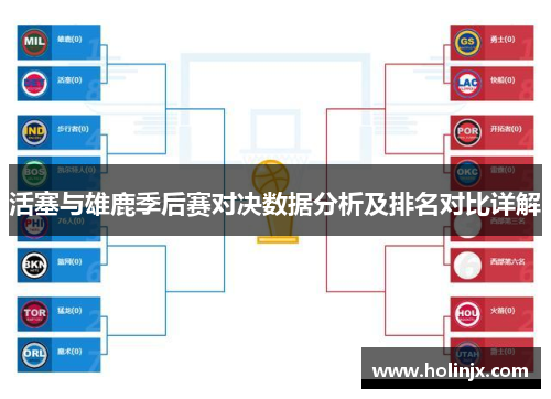 活塞与雄鹿季后赛对决数据分析及排名对比详解